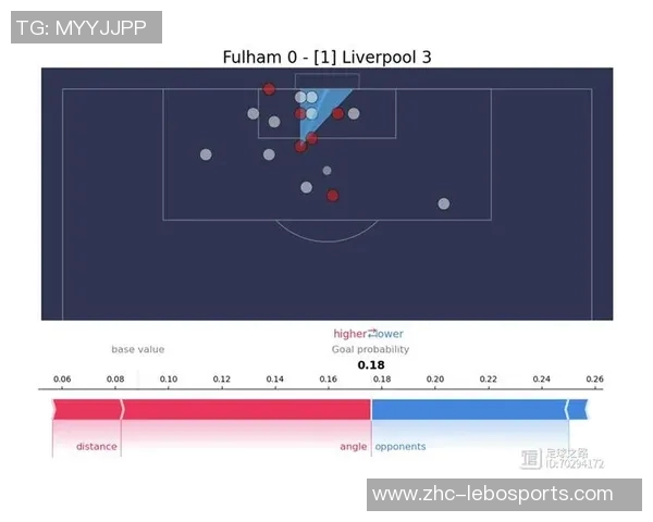 掌握足球射门脚法技巧提升进球率的全面指南